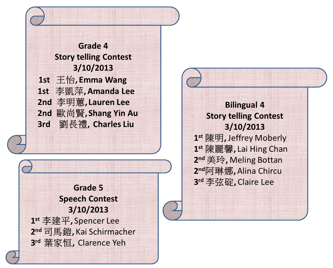 Newsletter – March 24, 2013