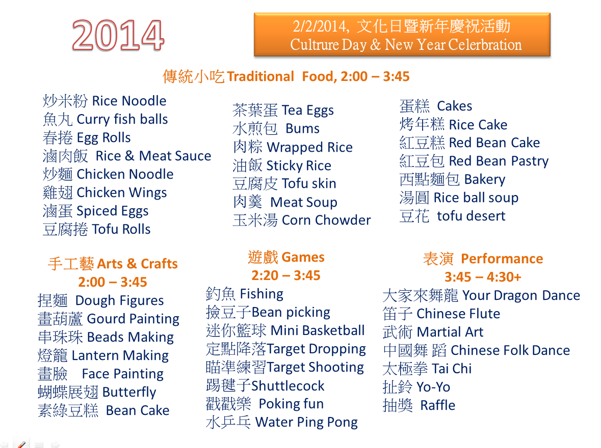 Newsletter – February 2, 2014