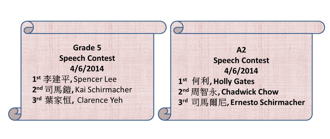 Newsletter – April 13, 2014